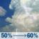 Wednesday: A chance of rain before 11am, then showers and thunderstorms likely between 11am and 4pm, then a slight chance of showers and thunderstorms between 4pm and 5pm, then a slight chance of rain. Partly sunny, with a high near 59. Southwest wind 0 to 5 mph. Chance of precipitation is 60%. New rainfall amounts less than a tenth of an inch possible. Wednesday: Showers And Thunderstorms Likely