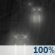 Tonight: Rain before 5am, then rain showers likely. Cloudy, with a low around 41. South southeast wind around 5 mph. Chance of precipitation is 100%. New rainfall amounts between a half and three quarters of an inch possible. Tonight: Rain