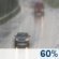 Monday: Light Rain Likely