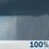 Wednesday: Rain showers. Cloudy, with a high near 57. South southeast wind 7 to 14 mph, with gusts as high as 29 mph. Chance of precipitation is 100%. Wednesday: Rain Showers
